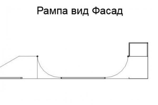 Кракен не работает тор