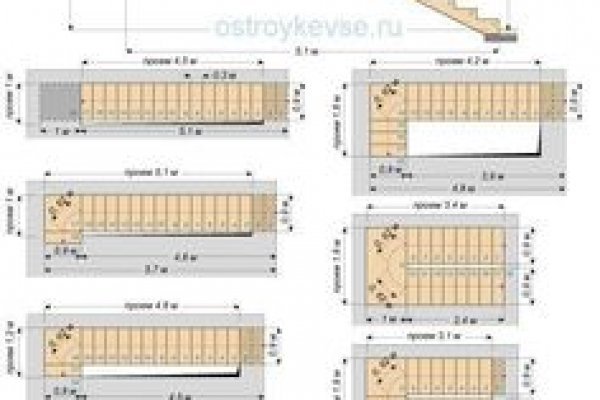 Что такое кракен маркетплейс