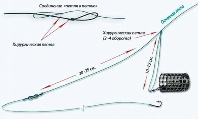 Ссылка на кракен лукойл